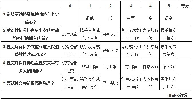 樂威壯官網ED圖.jpg